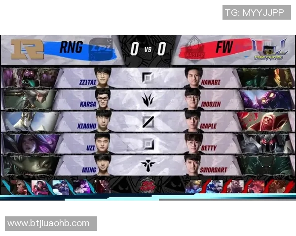 RNG在S15电竞洲际赛中的强势表现与团队协作分析