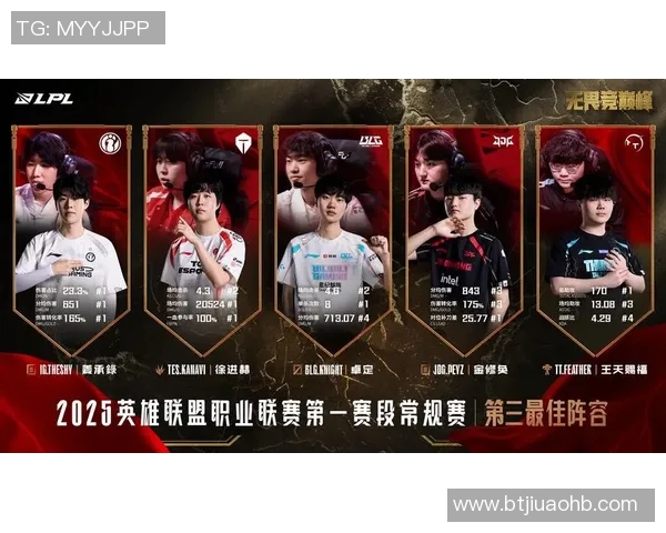 TES快攻策略在王者荣耀中的成败分析与战术反思 TES快攻策略在王者荣耀中的成败分析与战术反思