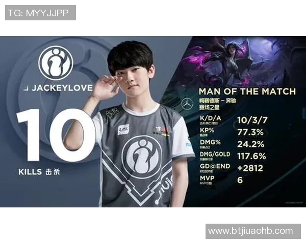 国际邀请赛中JDG心理素质的表现分析与评价S15电竞赛事回顾 国际邀请赛中JDG心理素质的表现分析与评价S15电竞赛事回顾