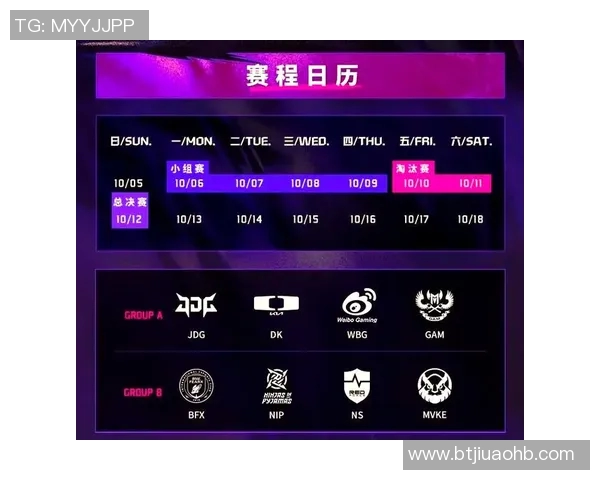 电竞比分城市赛点评IG战队比赛经验与表现分析 电竞比分城市赛点评IG战队比赛经验与表现分析