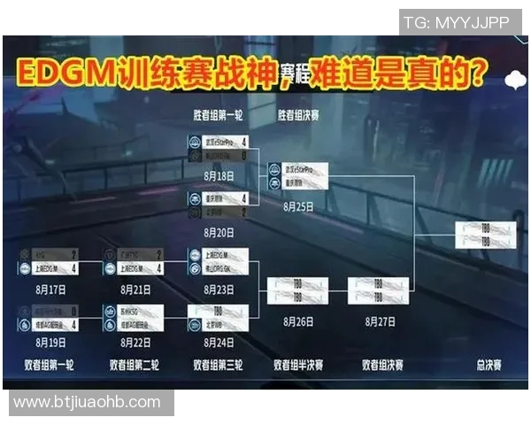 电竞比分聚焦王者荣耀WE战队意识提升与战术分析探讨 电竞比分聚焦王者荣耀WE战队意识提升与战术分析探讨
