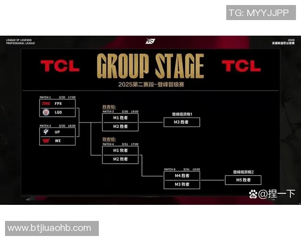 S15电竞总决赛全球挑战赛积分榜更新WE战队以75分稳居榜首位置