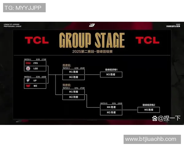 S15LOL比分大师赛分析WE战队实力与表现的深度解读 S15LOL比分大师赛分析WE战队实力与表现的深度解读