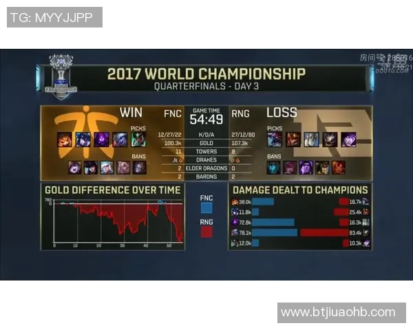 S15LOL赛后复盘TES与RNG对决的精彩瞬间与战术分析 S15LOL赛后复盘TES与RNG对决的精彩瞬间与战术分析