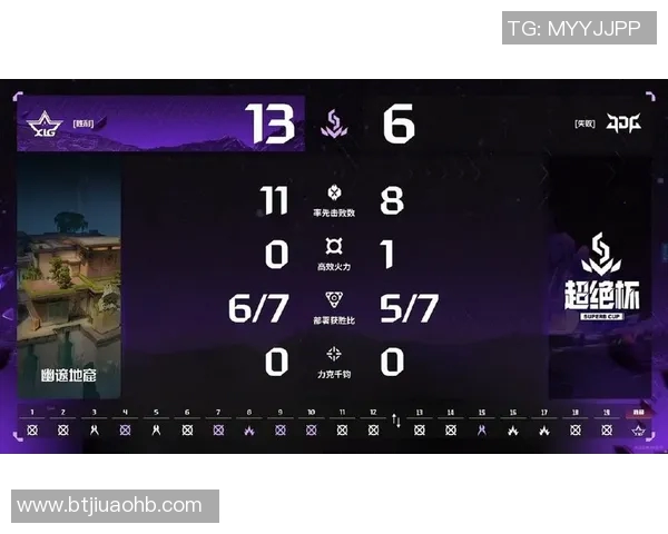 电竞比分英雄联盟纪实记录JDG战队崛起之路与辉煌成就探索 电竞比分英雄联盟纪实记录JDG战队崛起之路与辉煌成就探索