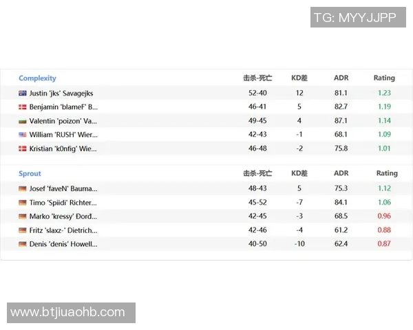 电竞比分CSGO热点分析WE战队防守反击策略的深度解读 电竞比分CSGO热点分析WE战队防守反击策略的深度解读