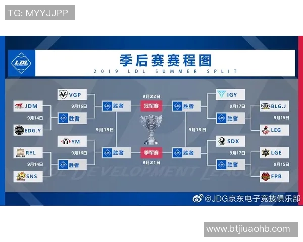 esports数据电竞比分赛后复盘JDG与TES选手个人能力对比分析与总结 esports数据电竞比分赛后复盘JDG与TES选手个人能力对比分析与总结