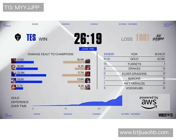 esports最新数据LNG战队耐力争议引发热议电竞圈对比赛公平性的深思