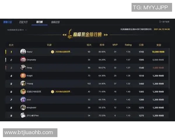 esports最新数据电竞比分CSGO专题深度分析BLG战队实力与战术布局 esports最新数据电竞比分CSGO专题深度分析BLG战队实力与战术布局