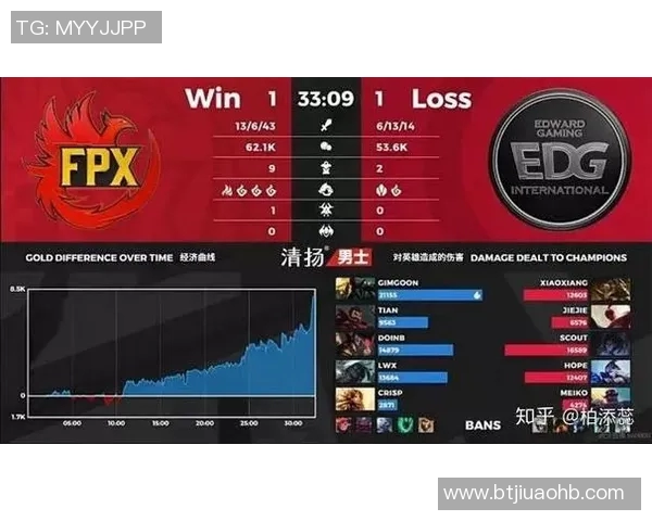 电竞比分热议WE耐力争议背后的真相与影响分析实时新闻